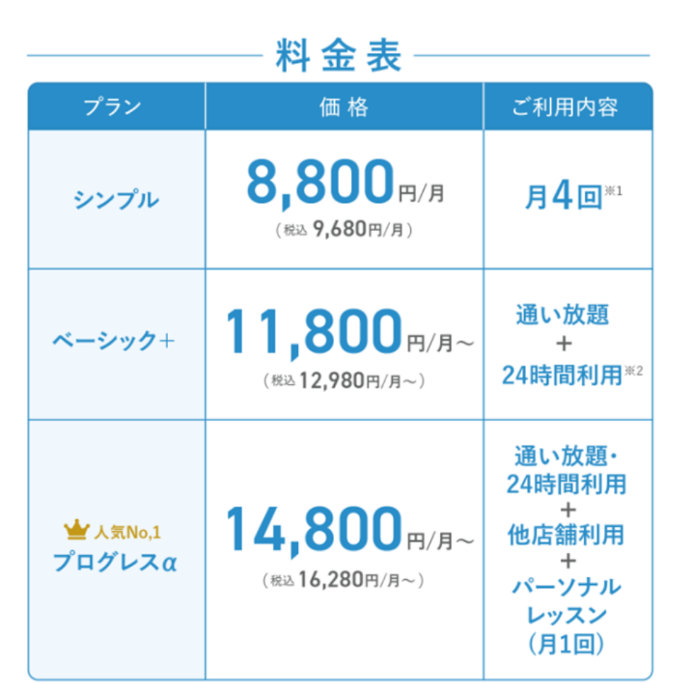 料金表