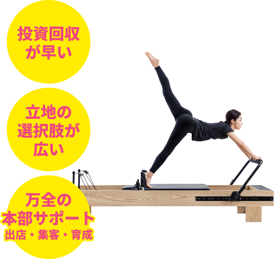 「投資回収が早い」「立地の選択肢が広い」「万全の本部サポート」